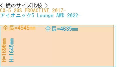 #CX-5 20S PROACTIVE 2017- + アイオニック5 Lounge AWD 2022-